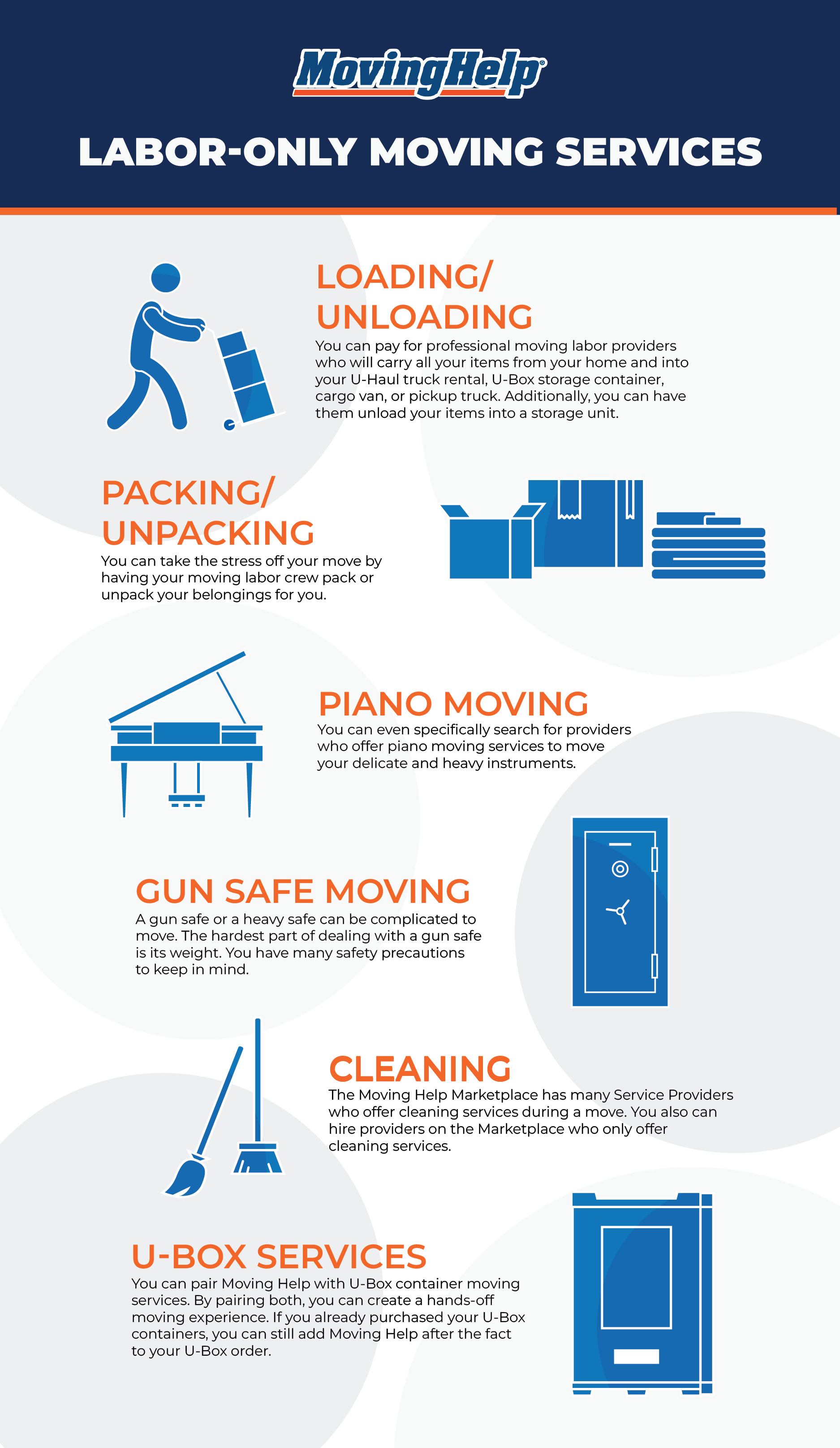 Labor-Only Moving Services Moving Help® Offers - Moving Help®