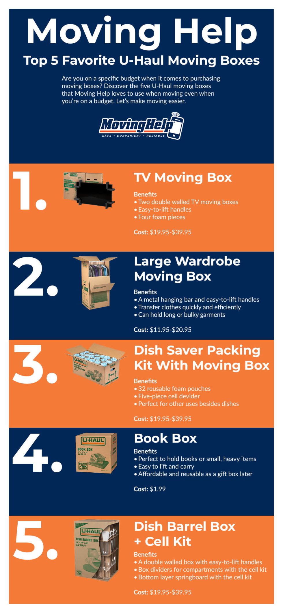 Top 5 MustHave UHaul Moving Boxes on a Budget Moving Help®