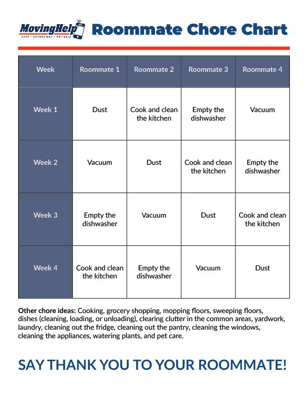 The Moving Help Roommate Chore Chart infographic example shows how you can organize chores with your roommates.