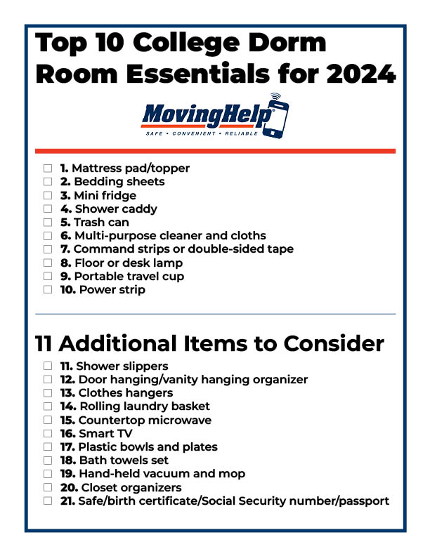 The infographic showcases the Moving Help dorm room essentials checklist for incoming college students and parents.